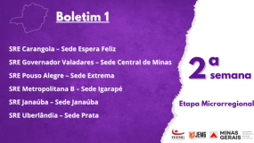 Boletim 1 da Segunda Semana de Execução da Etapa Microrregional já está disponível.