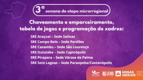 Publicado os chaveamentos, emparceiramentos, tabelas de jogos e a programação do xadrez da 3ª semana de execução do JEMG/2024.