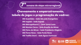 Publicado os chaveamentos, emparceiramentos, tabelas de jogos e a programação do xadrez da 7ª semana de execução do JEMG/2024.