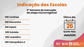 Segunda semana de execução da microrregional JEMG/2025. Dia 26 de março, quarta-feira, é o último dia para indicação das escolas nas modalidades coletivas e xadrez.