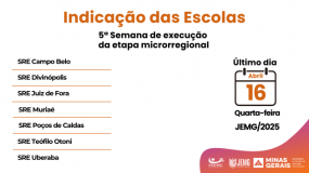 Quinta semana de execução da microrregional JEMG/2025. Atenção, 16 de abril, quarta-feira, é o último dia para indicação das escolas nas modalidades coletivas e xadrez!